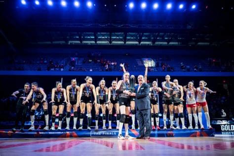 TUR W: Turkish Women’s National Team Roster Announced for .